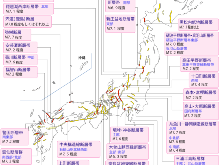 CA34「断層型地震」に備えるキャプティブ