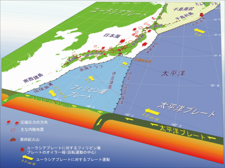 CA51　南海トラフ巨大地震（フィリピン海プレートの動き）への備え